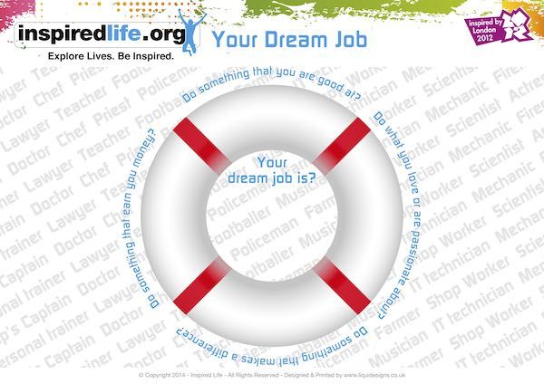Aspiration and Inspiration Raising Dream Jobs