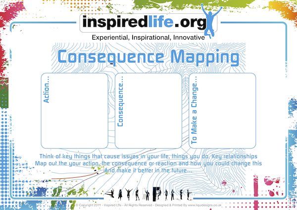 Consequence Mapping Life Skills 